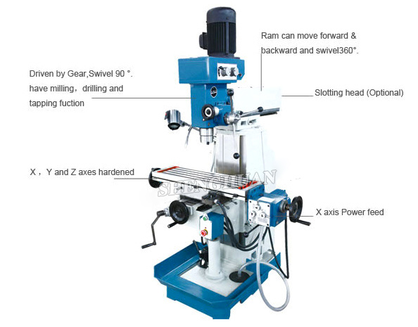 3 Axis Desktop Universal Swivel Head Vertical Mill